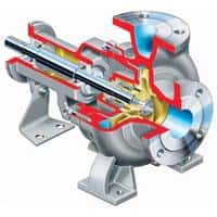 Flowserve Industrial Process Pump, MEN Series