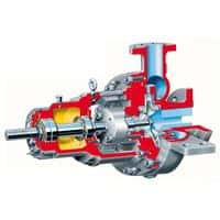 Flowserve API Process Pump, PHL