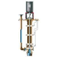 Flowserve Sump Pump, PolyChem VGRP