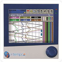 Intempco Paperless Recorder, iLogger11