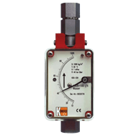 Kobold Variable Area Flowmeter, KDS