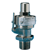 Emerson Kunkle Safety Valve, Models 1 and 2