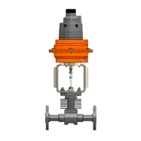 Low Flow Valve Control Valve, 708HT Series