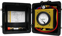 Mid-West Backflow Prevention Assembly Test Kit, Model 830