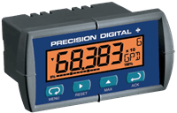 Precision Digital 5-Digit Loop-Powered Panel Meter, PD683/PD688