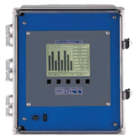 Precision Digital PDA2901 ConsoliDator Enclosure