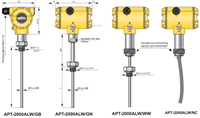 Pyropress Smart Temperature Transmitter,  APT-2000ALW