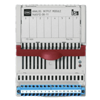 Analog Input Module Ex i / I.S. Inputs, 8 Channels for Zone 1 / Div. 1 Series 9460