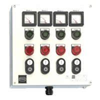 Control Stations Series G145