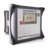 SERVOFLEX Micro i.s. (5100 i.s.png