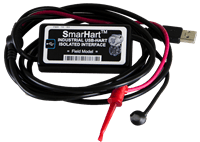 SMAR HART Interface Cable, USB Type