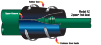 Model-AZ.png.webp