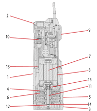 DIVERTRON Submersible Pumps.png