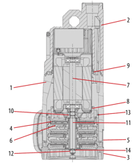 ECODIVER Submersible Pumps_.png