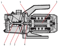 ECOJET Self Priming Jet Pumps.png