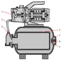 ECOMATIC Pressure Switch Controlled Booster Sets.png