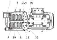 EUROCOM SP Cleaner Booster Pumps.png