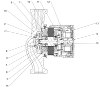 EVOSTA2 RANGE Wet Rotor Electronic Circulators.png