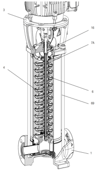 NKV 10,15,20 Vertical Multistage Pumps.png