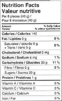 Sour-Keys-Cc978.jpg