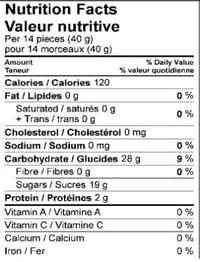Sour-Gummi-Bears-300x393.jpg