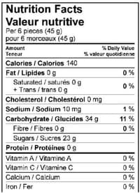 Gum-Balls-Assorted-300x416.jpg