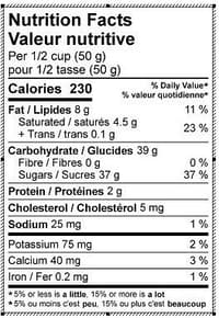 st395-smarties-1.jpg