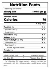 Buttercream-candy-300x427.jpg