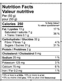 chocolate-cherries-300x392.jpg