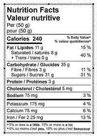 Drk-Chocolate-Cranberries.jpg