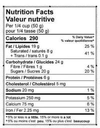 Milk-chocolate-peanuts-300x384.jpg