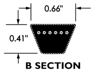 B SECTION.png