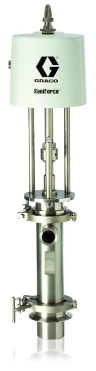 SaniForce 12:1 Sanitary Piston Pump