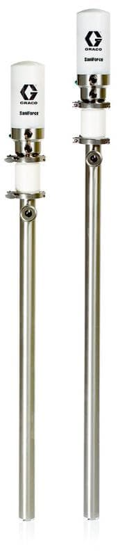 SaniForce 2:1 Sanitary Piston Pump