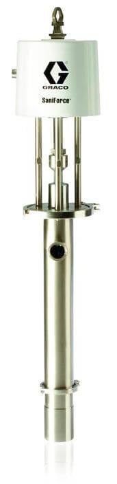 SaniForce 5:1 Sanitary Piston Pump