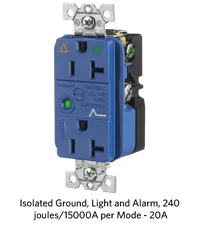 Isolated Ground, Light and Alarm, 240 joules 15000A per Mode - 20A.png