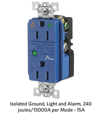 Isolated Ground, Light and Alarm, 240 joules 15000A per Mode - 15A.png