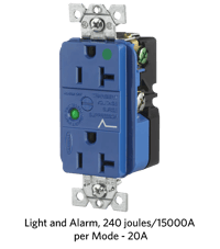 Light and Alarm, 240 joules 15000A per Mode - 20A.png