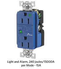 Light and Alarm, 240 joules 15000A per Mode - 15A.png