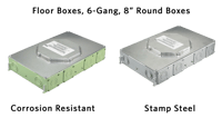 FloorBox, 8 Round Cover, 6-Gang.png