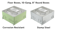 FloorBox, 8 Round Cover, 10-Gang.png