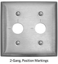 2-Gang, Position Markings.png