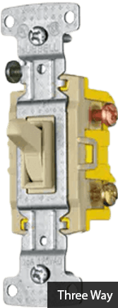 ThreeWay.png