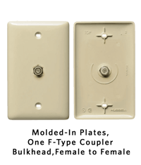 Molded-In Plates - One F-Type Coupler Bulkhead, Female to Female.png