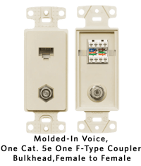 Molded-In Voice -One Cat. 5e One F-Type Coupler Bulkhead, Female to Female.png