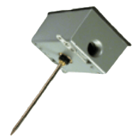 Kele Thermistor and RTD Sensor, KTD