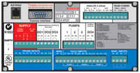 Multitrode Duplex Triplex Pump Controller, MT2PC MT3PC