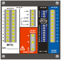 Multitrode Indicator Controller, MTIC