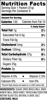 original-packets-nutrition.png