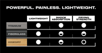 21-STI-0063 Stiletto Chart Concepting V5 web asset-01.png